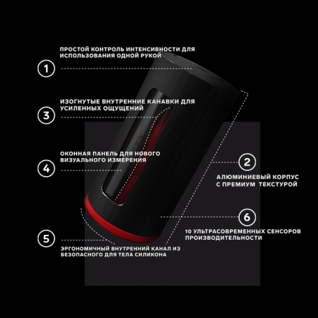 Автоматический мастурбатор Lelo F1S V2