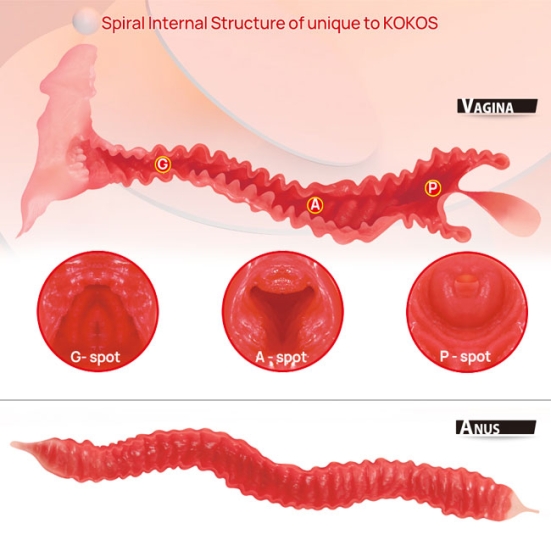 Мастурбатор Kokos Hanna Onahole 002