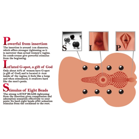 Мастурбатор Kokos Adarashi 2